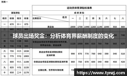 球员出场奖金：分析体育界薪酬制度的变化